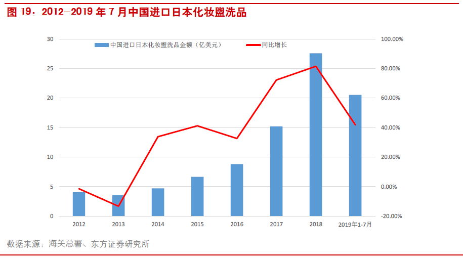第327页