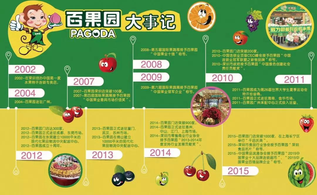 港澳新闻 第42页
