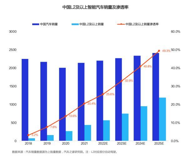 娱乐生活 第9页