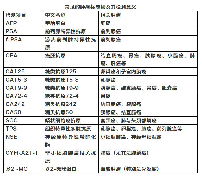 最新资讯 第10页